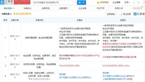數(shù)字文化創(chuàng)意內(nèi)容應(yīng)用服務(wù)的崛起與發(fā)展
