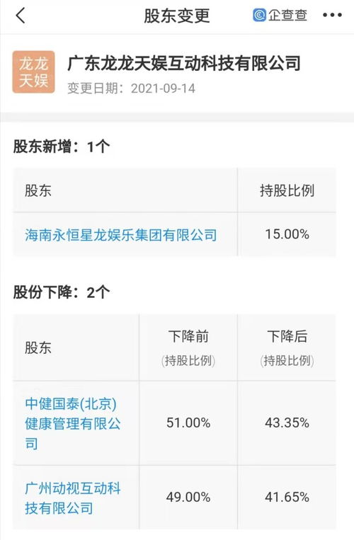 數(shù)字文化創(chuàng)意內(nèi)容應(yīng)用服務(wù) 賦能文化創(chuàng)新，引領(lǐng)數(shù)字生活